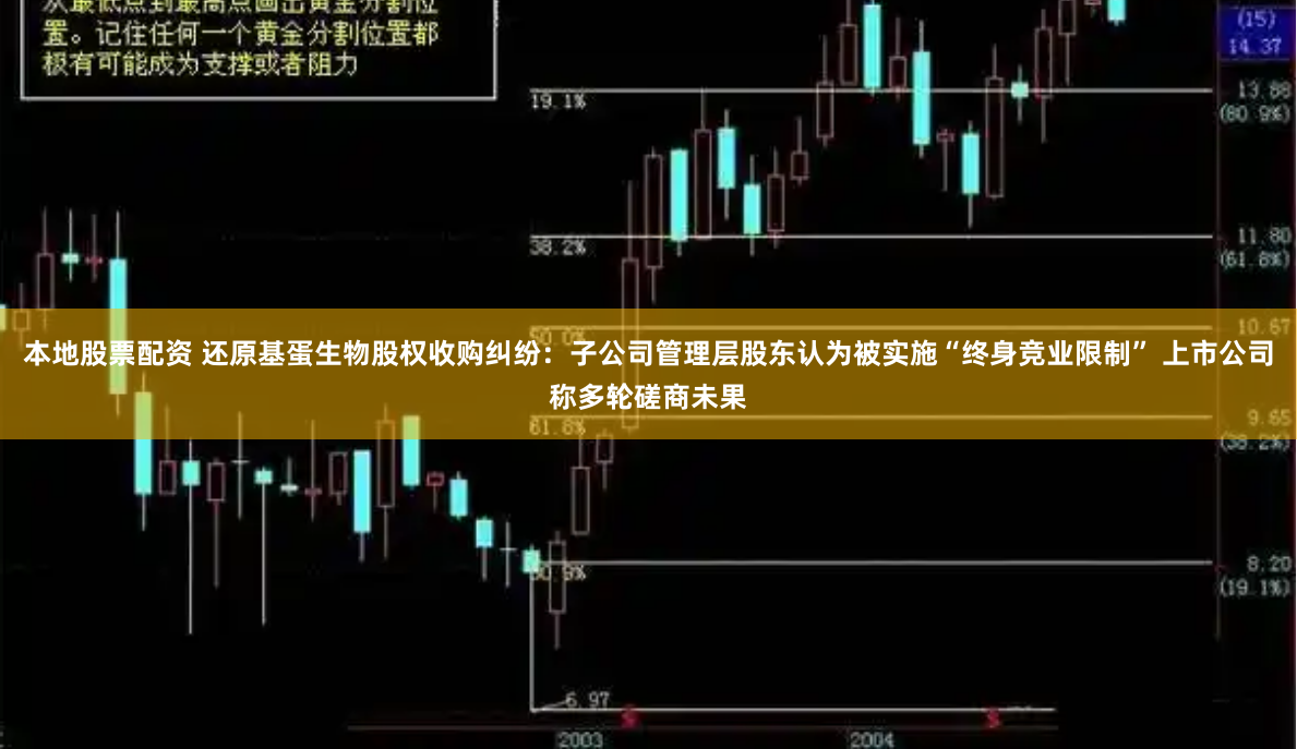 本地股票配资 还原基蛋生物股权收购纠纷：子公司管理层股东认为被实施“终身竞业限制” 上市公司称多轮磋商未果