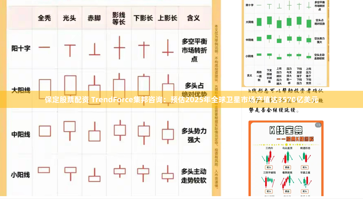 保定股票配资 TrendForce集邦咨询：预估2025年全球卫星市场产值达3570亿美元