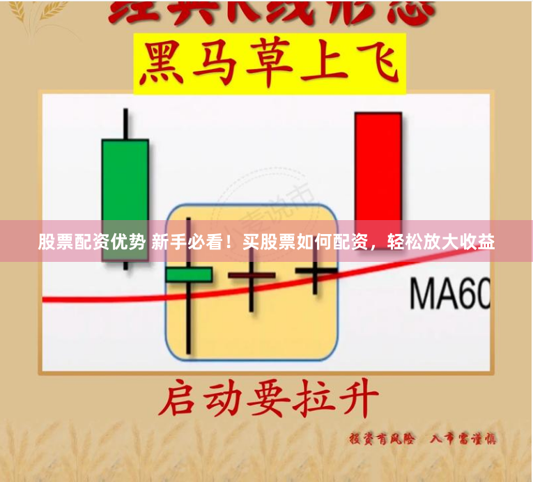 股票配资优势 新手必看!买股票如何配资,轻松放大收益