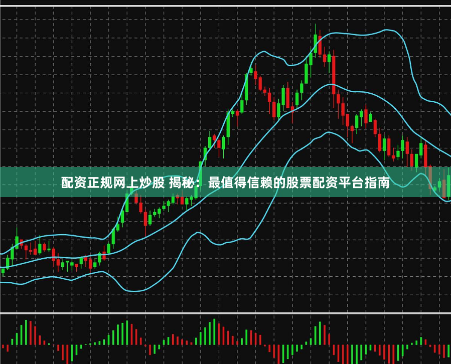 配资正规网上炒股 揭秘:最值得信赖的股票配资平台指南