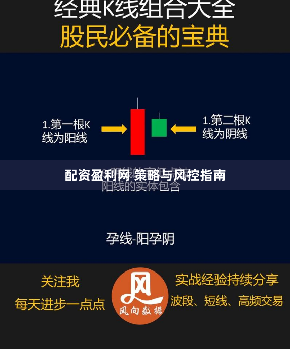 配资盈利网 策略与风控指南