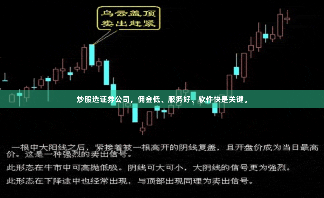 炒股选证券公司，佣金低、服务好、软件快是关键。