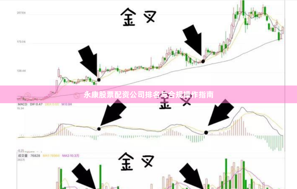 永康股票配资公司排名与合规操作指南