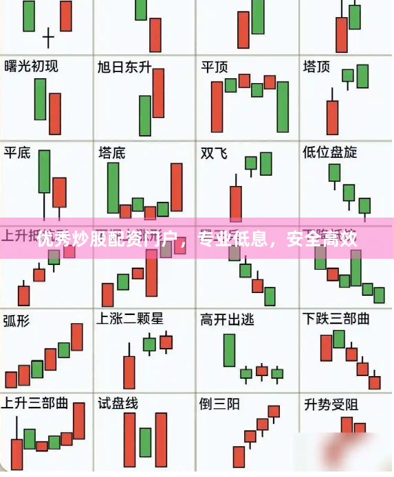 优秀炒股配资门户，专业低息，安全高效