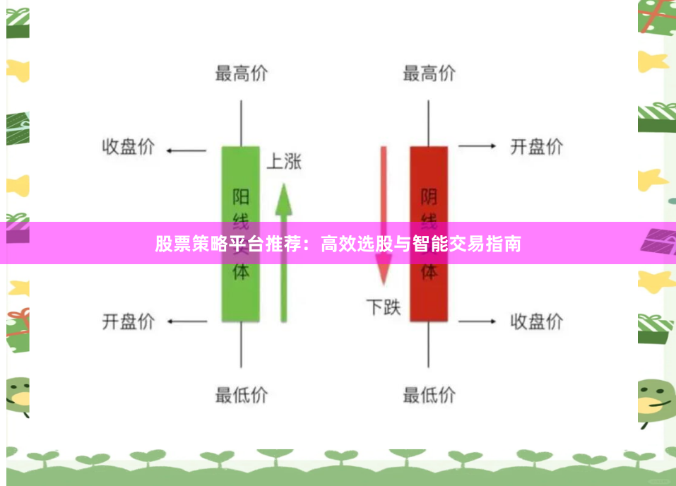 股票策略平台推荐:高效选股与智能交易指南